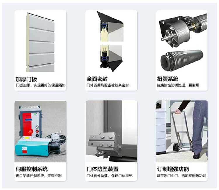 工業(yè)提升門細(xì)節(jié).png 工業(yè)提升門細(xì)節(jié).png